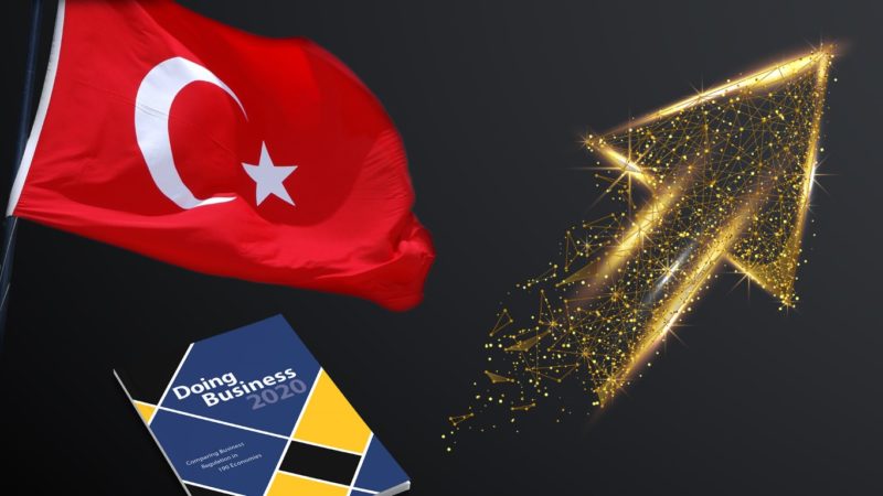 Investitionsmöglichkeiten in der Türkei